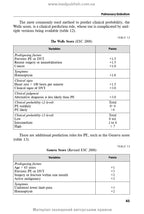 Internal Medicine: Critical Care: textbook / O.Ya. Babak, O.M. Bilovol, N.M. Zhelezniakova et al.