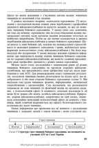 Mental Health Protection and Medical and Psychological Rehabilitation of Military Personnel in Hybrid Warfare: Theory and Practice: monograph / V.I. Tsymbaliuk, V.V. Stebliuk, O.V. Druz et al.