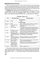 Pathomorphology: textbook / I.V. Sorokina, V.D. Markovskyi, D.I. Halata et al. — 2nd edition