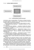 Fundamentals of General and Medical Psychology, Mental Health, and Interpersonal Communication: textbook / I.Ya. Hubenko, O.S. Karnatska, O.T. Shevchenko. — 3rd edition