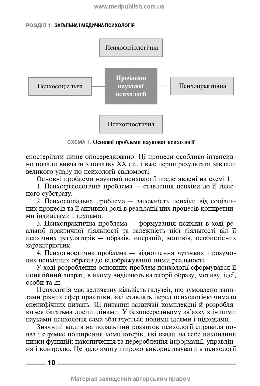 Fundamentals of General and Medical Psychology, Mental Health, and Interpersonal Communication: textbook / I.Ya. Hubenko, O.S. Karnatska, O.T. Shevchenko. — 3rd edition