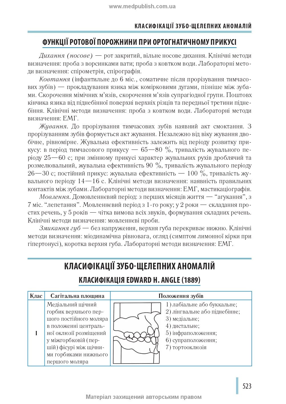 Dentistry: In 2 Books. — Book 1: Textbook (Higher Educational Institutions of III–IV Accreditation Levels) / M.M. Rozhko, Z.B. Popovych, V.D. Kuryedova et al.; Edited by M.M. Rozhko