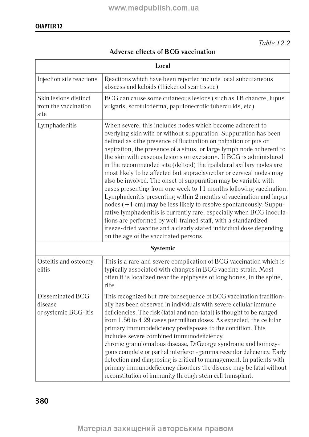 Family Medicine: in 3 books. Book 3. Special Part. Multidisciplinary General Medical Practice: textbook / O.M. Hyrina, L.M. Pasiieshvili, L.S. Babinets et al.