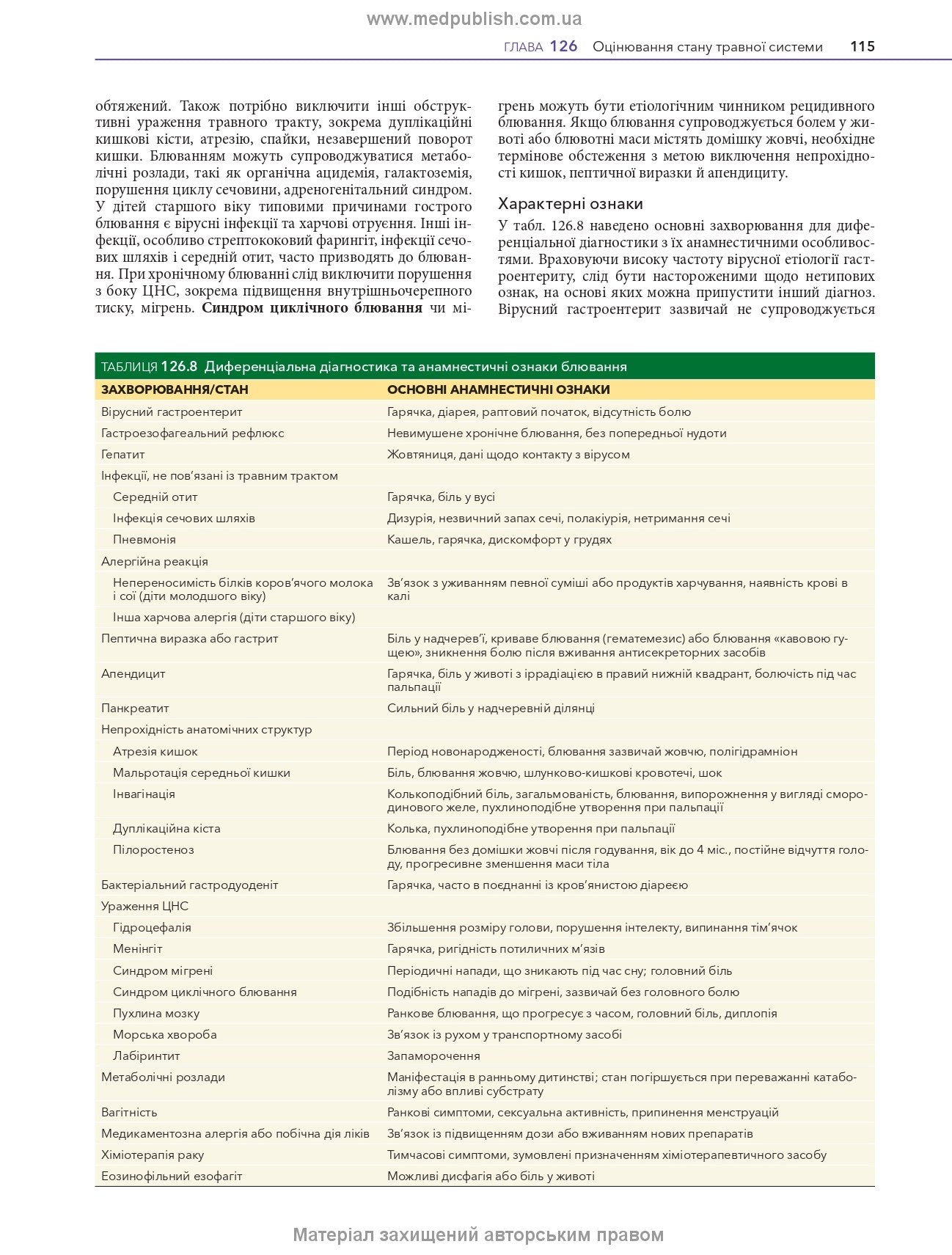Nelson Textbook of Pediatrics: in 2 volumes. Vol. 2 / Karen J. Marcdante, Robert M. Kliegman; translated from the 8th English edition