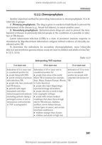 Family Medicine: in 3 books. Book 3. Special Part. Multidisciplinary General Medical Practice: textbook / O.M. Hyrina, L.M. Pasiieshvili, L.S. Babinets et al.