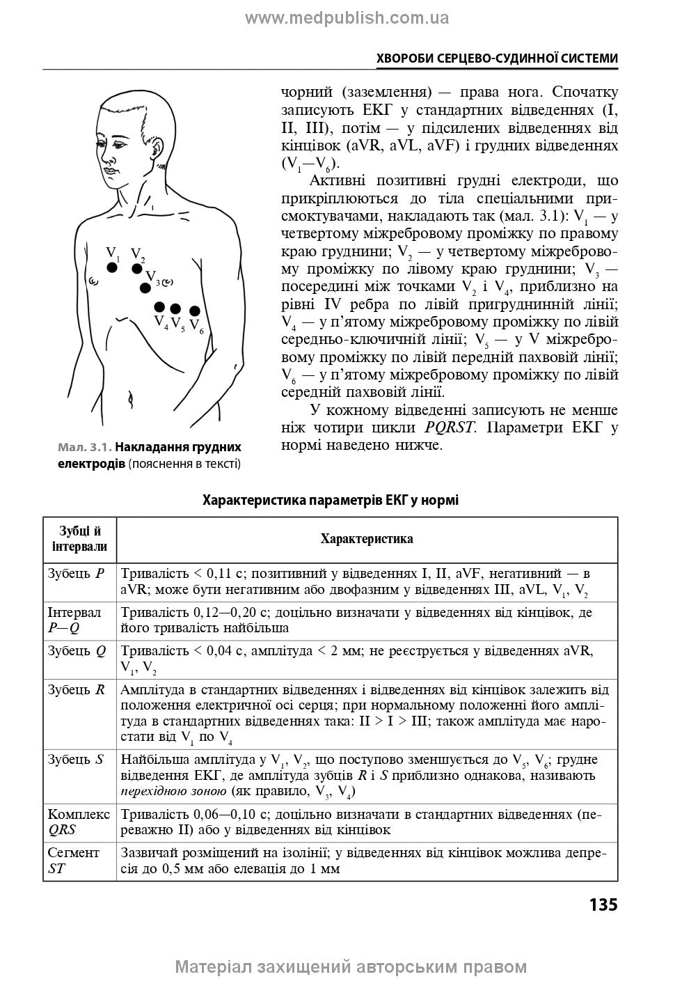 Internal Diseases: in 2 parts. Part 2. Chapters 9-24: textbook / L. V. Hlushko, S. V. Fedorov