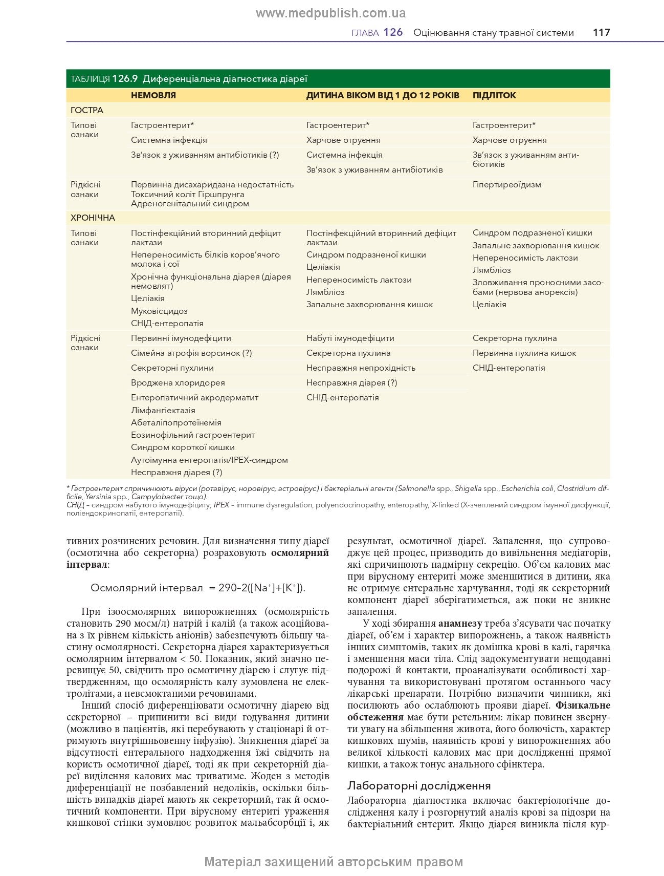 Nelson Textbook of Pediatrics: in 2 volumes. Vol. 2 / Karen J. Marcdante, Robert M. Kliegman; translated from the 8th English edition