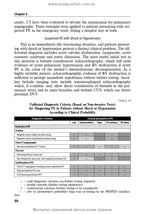Internal Medicine: Critical Care: textbook / O.Ya. Babak, O.M. Bilovol, N.M. Zhelezniakova et al.