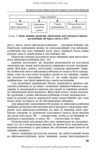 Mental Health Protection and Medical and Psychological Rehabilitation of Military Personnel in Hybrid Warfare: Theory and Practice: monograph / V.I. Tsymbaliuk, V.V. Stebliuk, O.V. Druz et al.