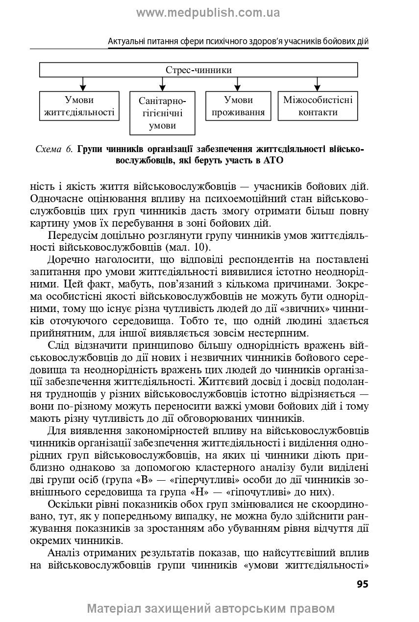 Mental Health Protection and Medical and Psychological Rehabilitation of Military Personnel in Hybrid Warfare: Theory and Practice: monograph / V.I. Tsymbaliuk, V.V. Stebliuk, O.V. Druz et al.