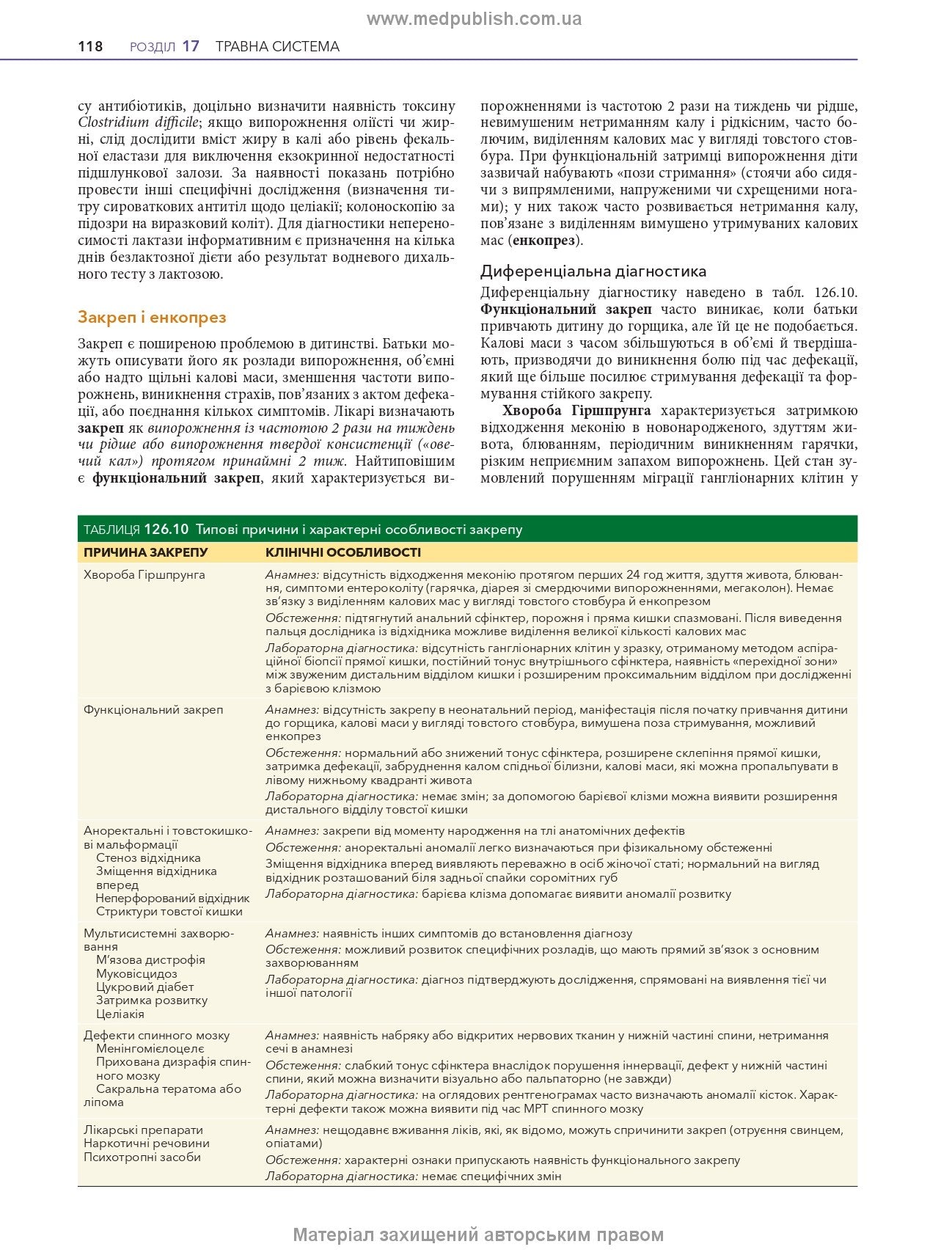 Nelson Textbook of Pediatrics: in 2 volumes. Vol. 2 / Karen J. Marcdante, Robert M. Kliegman; translated from the 8th English edition