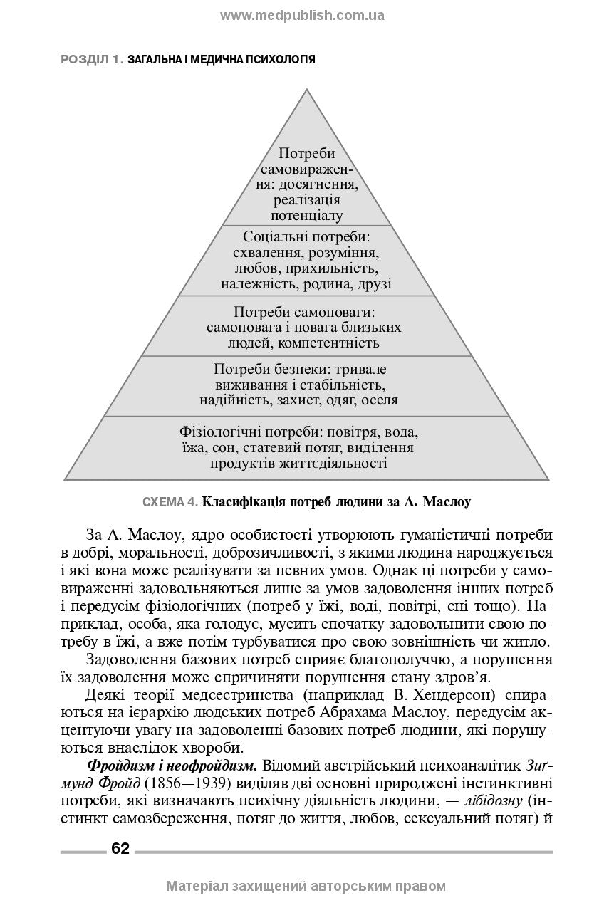 Fundamentals of General and Medical Psychology, Mental Health, and Interpersonal Communication: textbook / I.Ya. Hubenko, O.S. Karnatska, O.T. Shevchenko. — 3rd edition