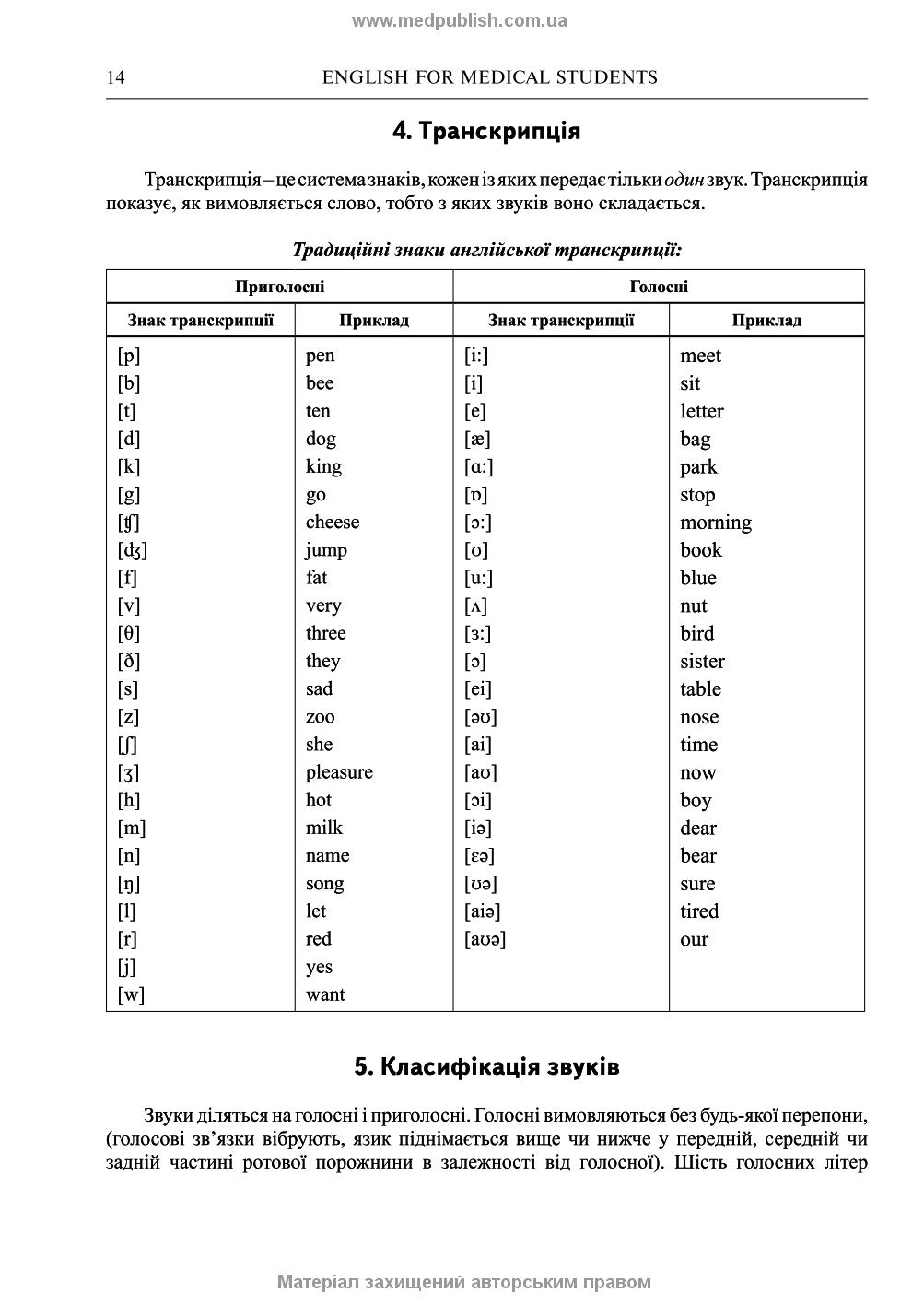 English for Medical Student: textbook (I—III a. l.) / A.H. Sabluk, L.V. Levandovska. — 4th edition, revised = Англійська мова для студентів-медиків