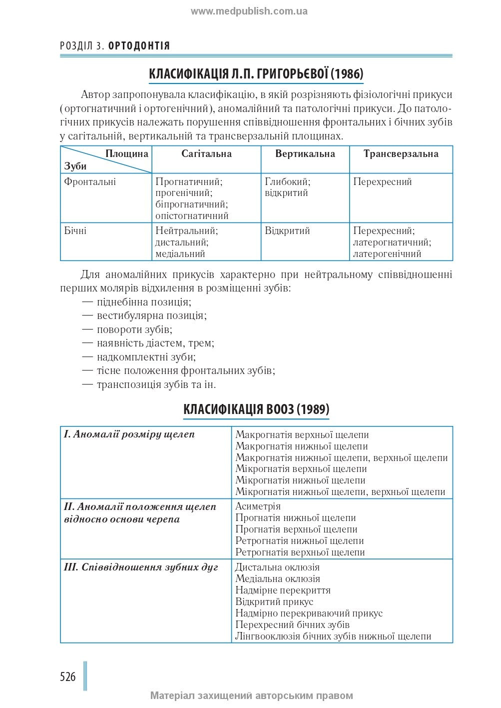 Dentistry: In 2 Books. — Book 1: Textbook (Higher Educational Institutions of III–IV Accreditation Levels) / M.M. Rozhko, Z.B. Popovych, V.D. Kuryedova et al.; Edited by M.M. Rozhko
