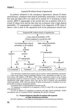 Internal Medicine: Critical Care: textbook / O.Ya. Babak, O.M. Bilovol, N.M. Zhelezniakova et al.