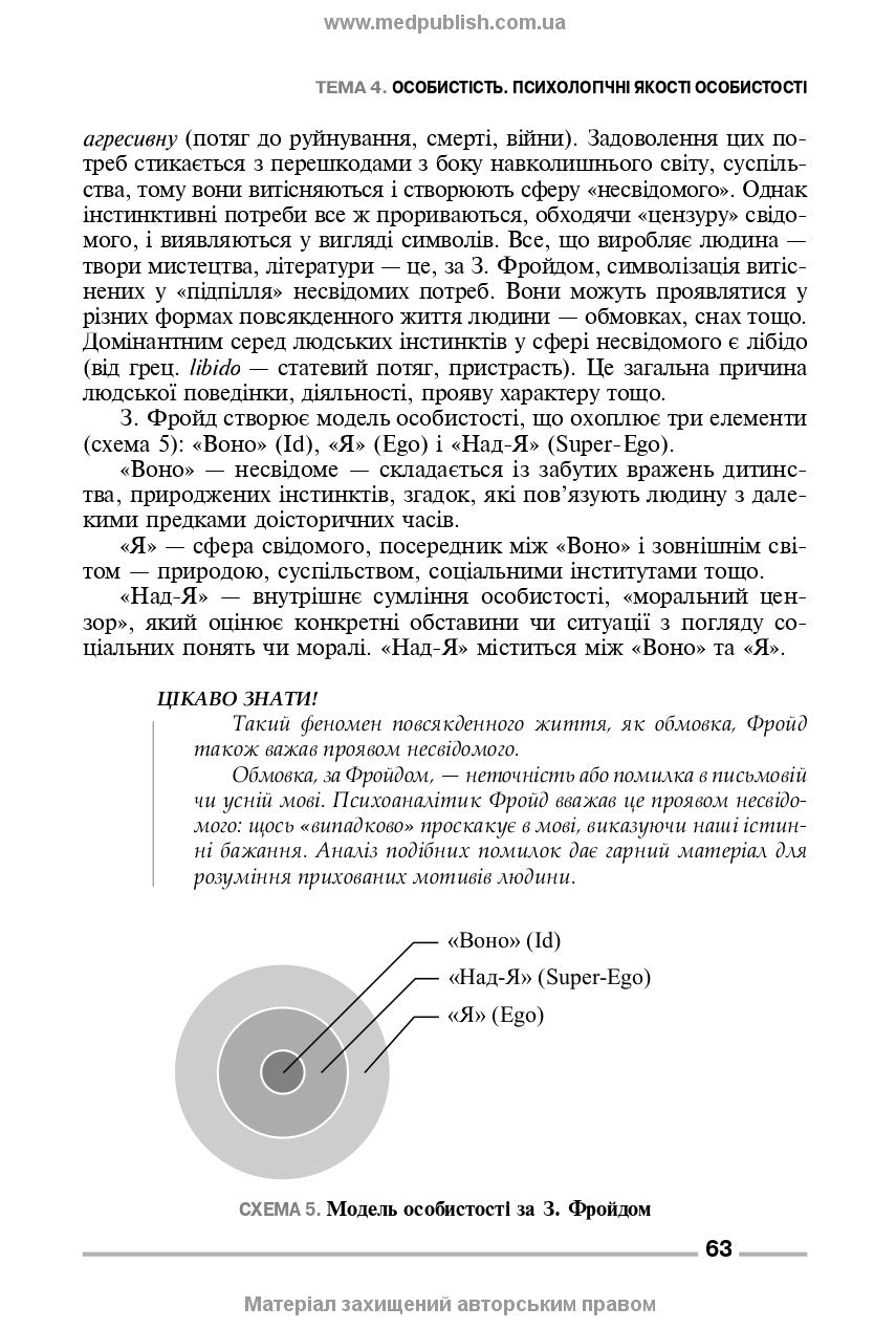 Fundamentals of General and Medical Psychology, Mental Health, and Interpersonal Communication: textbook / I.Ya. Hubenko, O.S. Karnatska, O.T. Shevchenko. — 3rd edition
