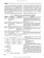 Emergency Medicine. Emergency Medical Care: Textbook / I.S. Zozulya, A.O. Volosovets, O.H. Shekera et al. — 5th edition