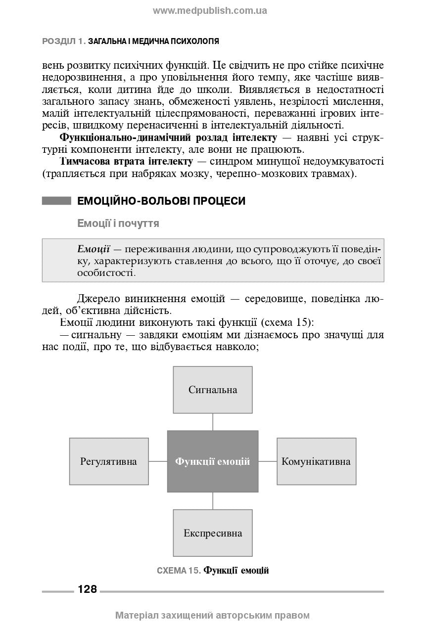Fundamentals of General and Medical Psychology, Mental Health, and Interpersonal Communication: textbook / I.Ya. Hubenko, O.S. Karnatska, O.T. Shevchenko. — 3rd edition