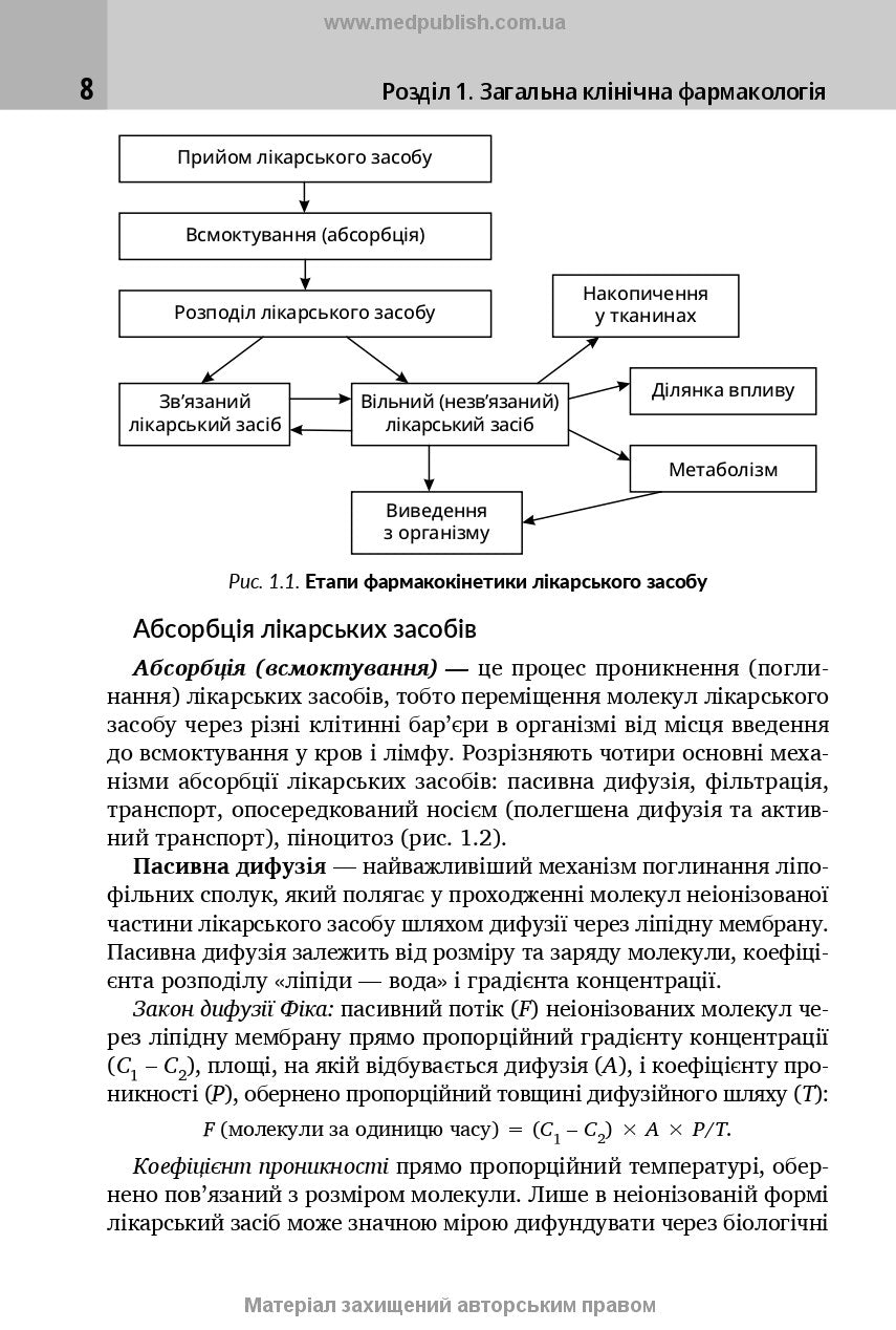 Клінічна фармакологія: навчальний посібник / М.В. Хайтович, Г.В. Зайченко, І.О. Афанасьєва та ін.