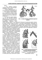 Pediatric Pulmonology: a textbook / O.L. Tsymbalista, Z.V. Vovk, N.Ya. Mytnyk et al. — 2nd edition