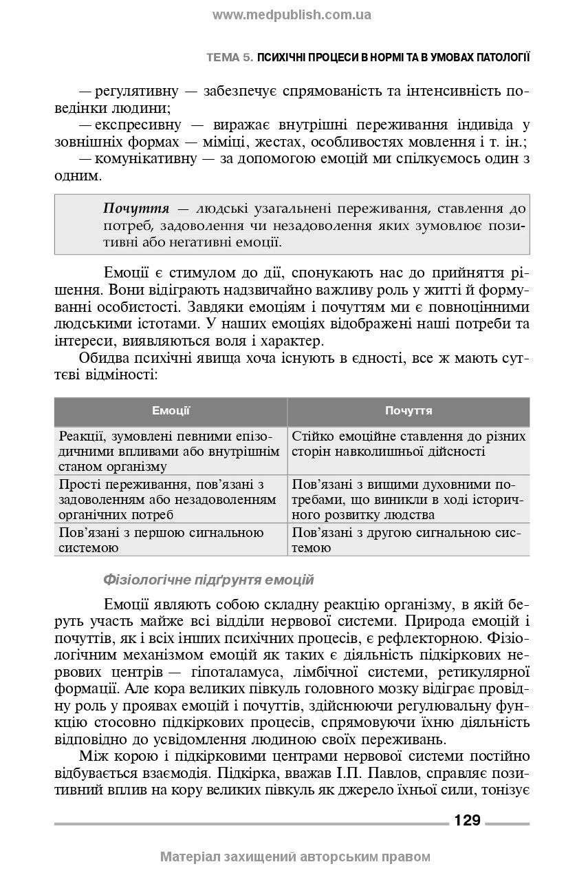 Fundamentals of General and Medical Psychology, Mental Health, and Interpersonal Communication: textbook / I.Ya. Hubenko, O.S. Karnatska, O.T. Shevchenko. — 3rd edition