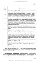 Immunoprophylaxis of Infectious Diseases: A Teaching and Methodological Guide / L.I. Chernyshova, F.I. Lapiy, A.P. Volokha et al. — 3rd edition