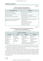 Stomatology: in 2 books. Book 2: textbook / M.M. Rozhko, Z.B. Popovych, V.D. Kuroiedova et al.