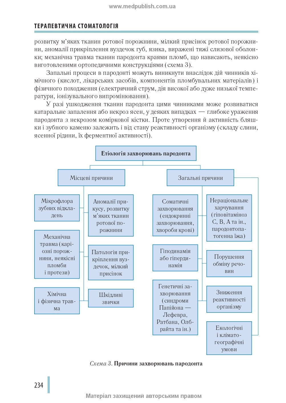 Dentistry: in 2 books. — Book 2: Textbook (Higher Educational Institutions of III—IV Accreditation Levels) / M.M. Rozhko, I.I. Kyrylenko, O.H. Denysenko, et al.; edited by M.M. Rozhko. — 2nd ed.