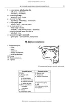 English for Medical Student: textbook (I—III a. l.) / A.H. Sabluk, L.V. Levandovska. — 4th edition, revised = Англійська мова для студентів-медиків