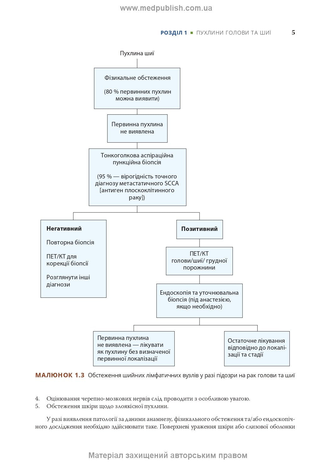 Clinical Oncology: A Bethesda Handbook, 5th Edition / James Abraham, James L. Gulley