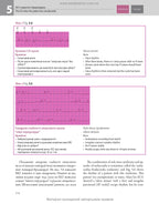 ECG Made Easy: 7th Edition / John Hampton, David Adlam (Bilingual)