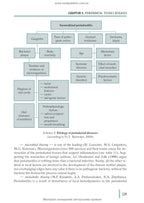 Stomatology: in 2 books. Book 2: textbook / M.M. Rozhko, Z.B. Popovych, V.D. Kuroiedova et al.