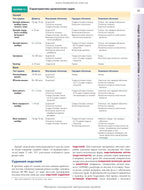 Histology: A Text and Atlas. With Correlated Cell and Molecular Biology: 8th Edition: In 2 Volumes. Volume 2 / Wojciech Pawlina, Michael H. Ross