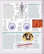 The Human Body Book / Steve Parker