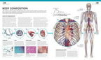 The Complete Human Body. The Definitive Visual Guide / Alice Roberts