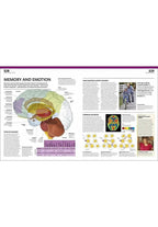 THE COMPLETE HUMAN BODY. THE DEFINITIVE VISUAL GUIDE. 3rd edition