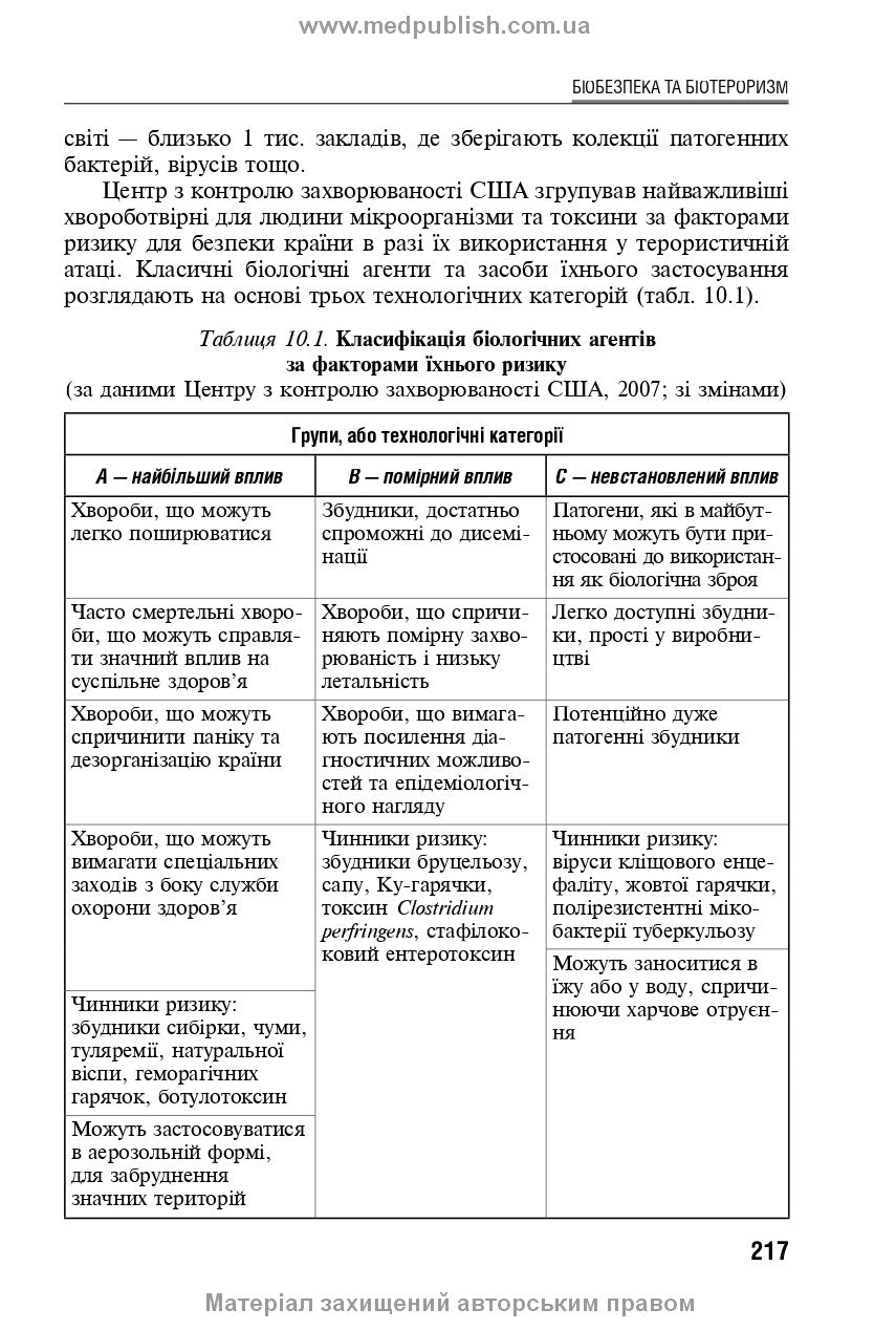 Socially Significant and Especially Dangerous Infectious Diseases: a textbook /K.V. Yurko