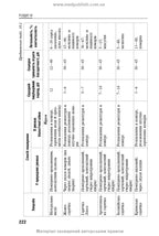 Socially Significant and Especially Dangerous Infectious Diseases: a textbook /K.V. Yurko