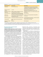 Robbins and Kumar Basic Pathology: Eleventh Edition / Vinay Kumar, Abul K. Abbas, Jon C. Aster et al.