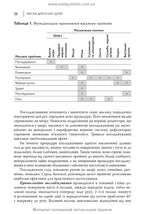 Adult and Child Massage: a manual / P.B. Yefimenko, O.P. Kanischeva, O.V. Sverchkova