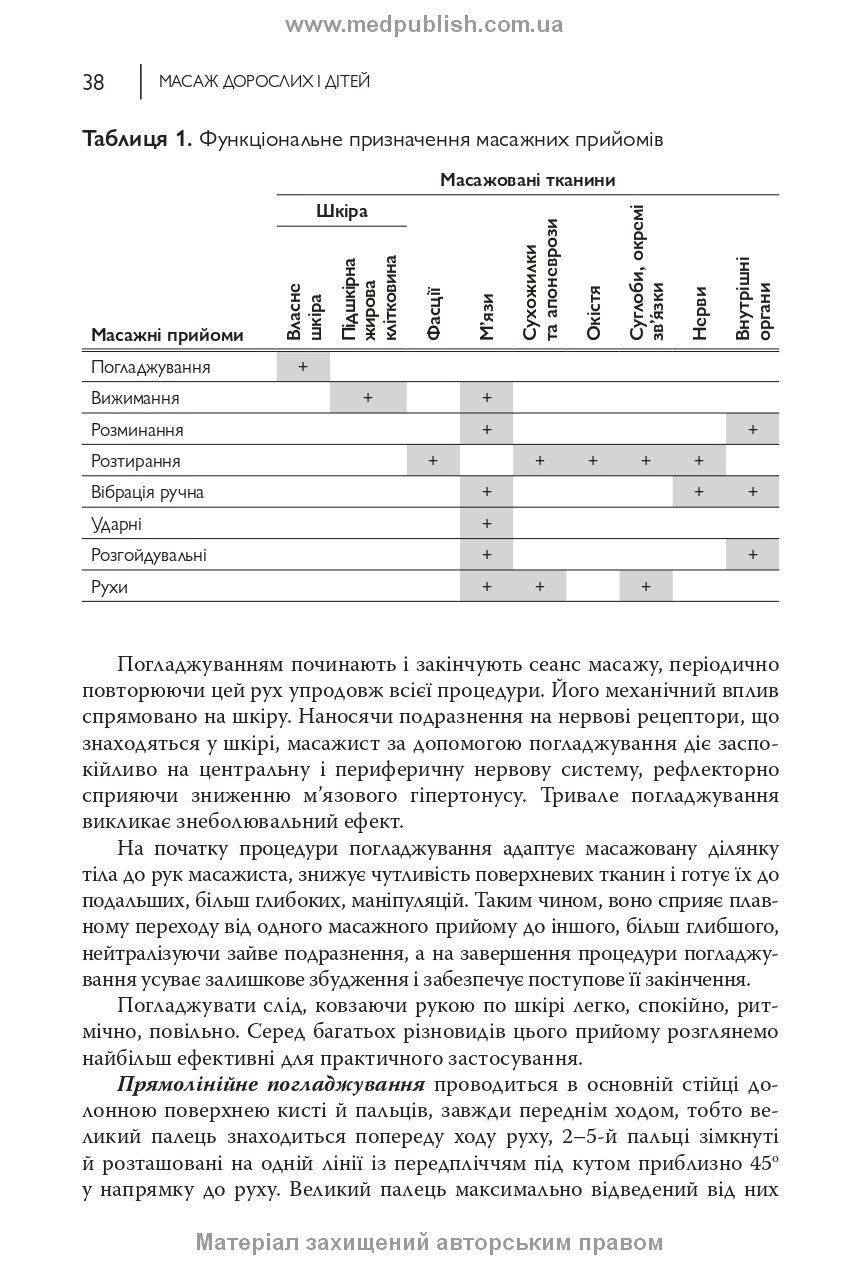 Adult and Child Massage: a manual / P.B. Yefimenko, O.P. Kanischeva, O.V. Sverchkova