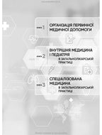 General Practice – Family Medicine: in 3 books. Book 1. Organization of Primary Health Care: textbook / L.S. Babinets, L.V. Andriyuk, V.I. Velychko et al.