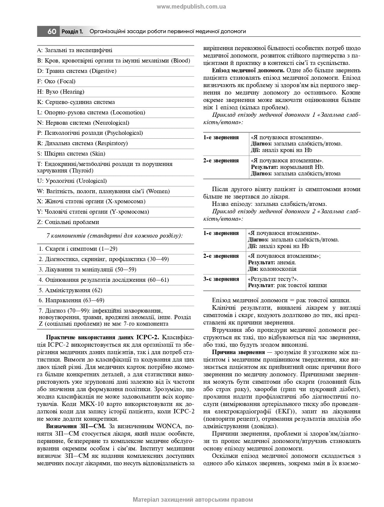 General Practice – Family Medicine: in 3 books. Book 1. Organization of Primary Health Care: textbook / L.S. Babinets, L.V. Andriyuk, V.I. Velychko et al.