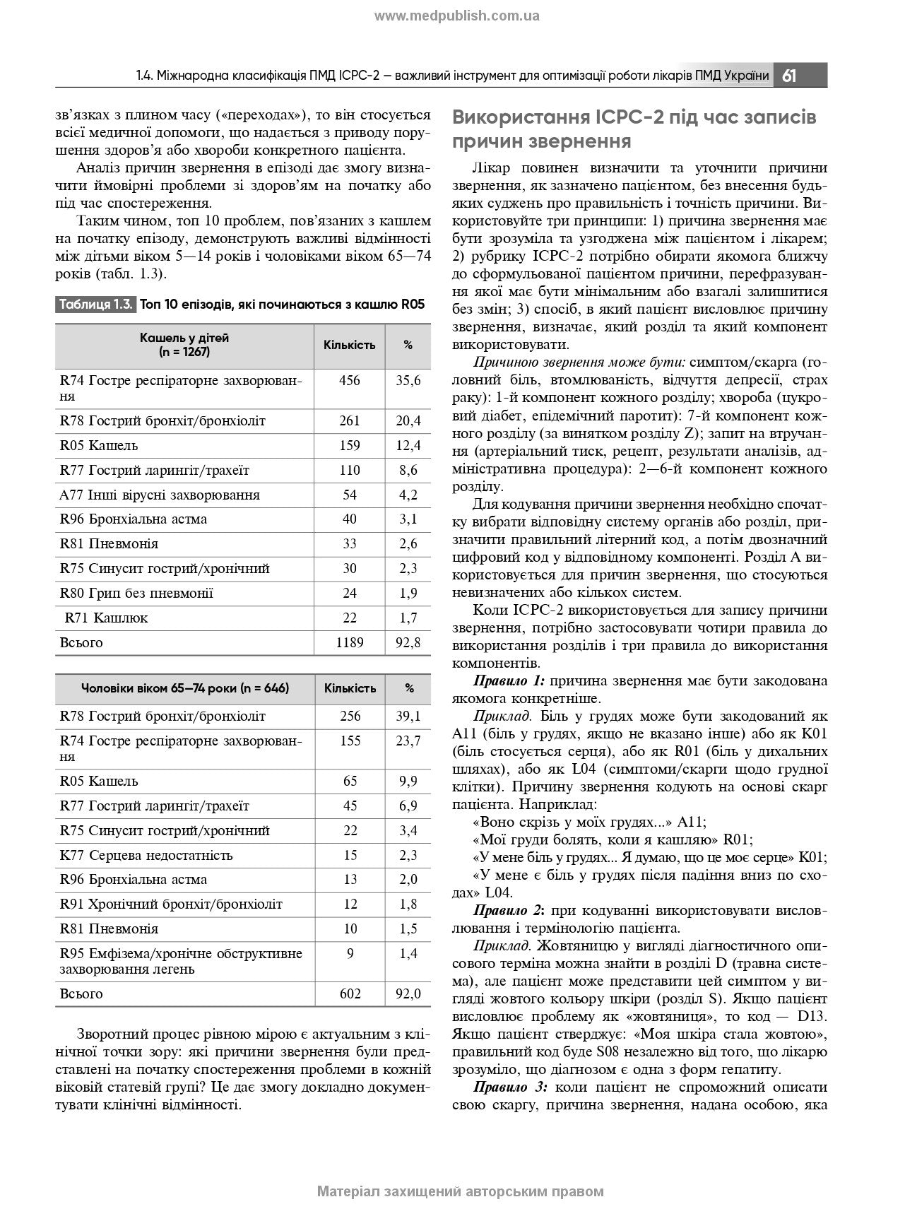 General Practice – Family Medicine: in 3 books. Book 1. Organization of Primary Health Care: textbook / L.S. Babinets, L.V. Andriyuk, V.I. Velychko et al.