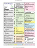 General Practice – Family Medicine: in 3 books. Book 1. Organization of Primary Health Care: textbook / L.S. Babinets, L.V. Andriyuk, V.I. Velychko et al.