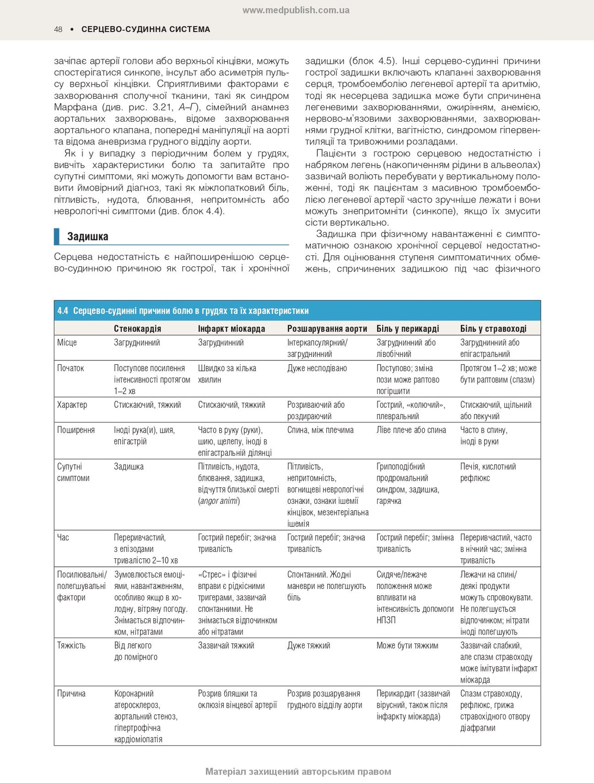 Macleod's Clinical Examination: 15th Edition / Anne R. Douglall, J. Alastair Innes, Karen Fairhurst