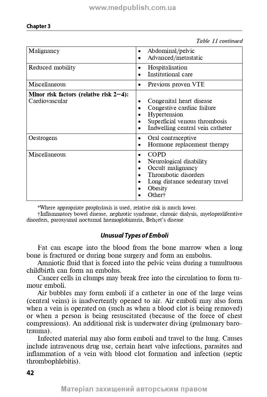 Internal Medicine: Critical Care: textbook / O.Ya. Babak, O.M. Bilovol, N.M. Zhelezniakova et al.