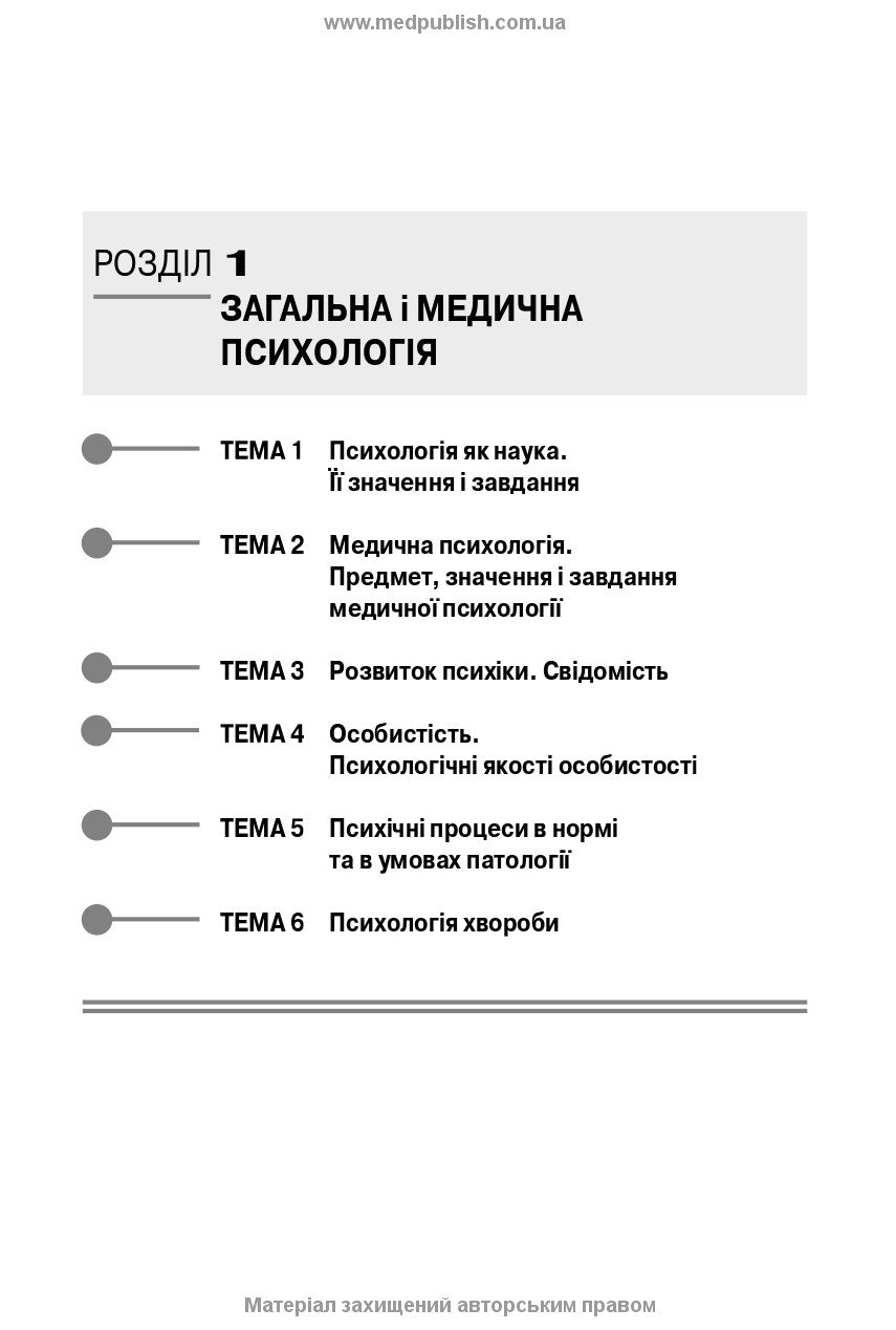 Fundamentals of General and Medical Psychology, Mental Health, and Interpersonal Communication: textbook / I.Ya. Hubenko, O.S. Karnatska, O.T. Shevchenko. — 3rd edition