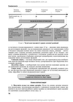 Anesthesiology and Intensive Care: Textbook / F.S. Hlumcher, L.P. Chepkyi, L.V. Novytska-Usenko et al. — 4th edition