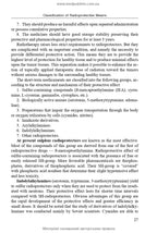 Means of Protecting the Body from the Effects of Ionizing Radiation: study guide / T.O. Zhukova, V.F. Pocherniayeva, V.P. Bashtan